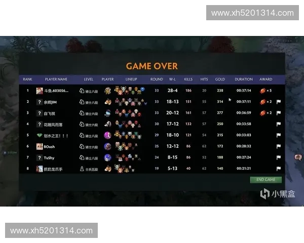 深度解析DOTA2中驱散机制的类型效果及其在实战中的策略运用