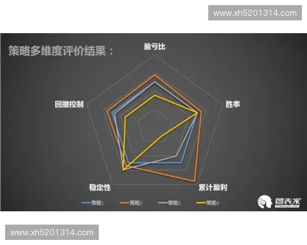 深度解析风暴英雄各职业技能冷却机制及实战进阶优化策略全指南篇